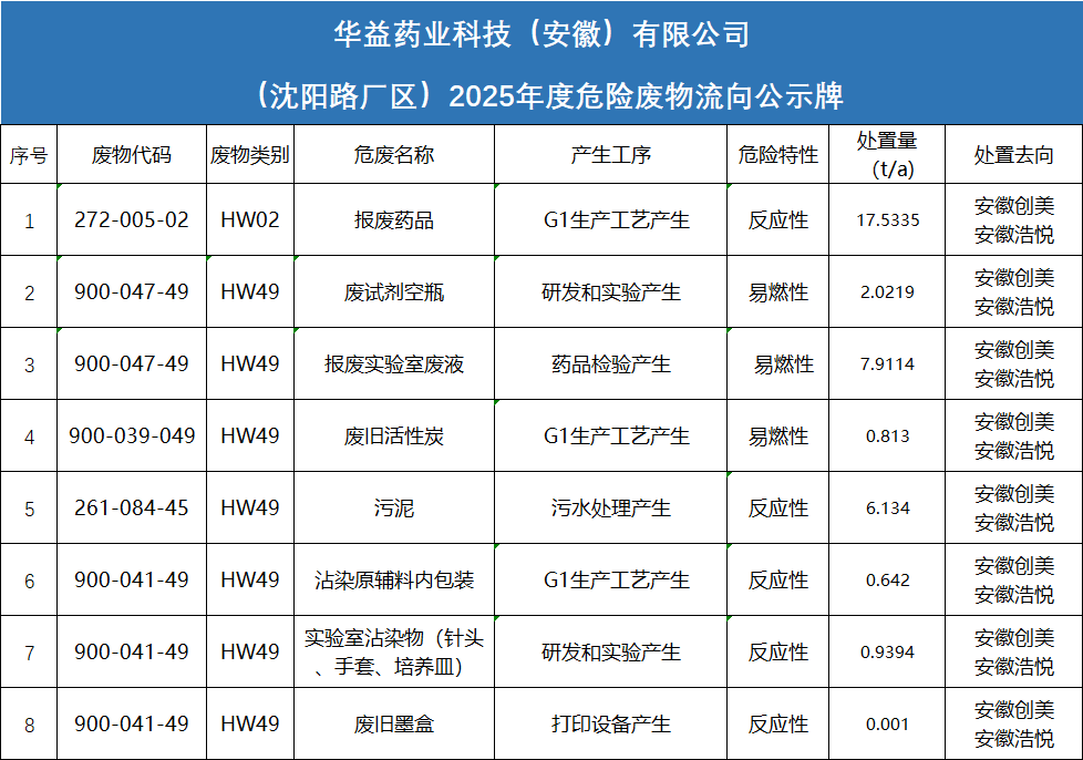7f651a45-c8a5-4cb9-8c71-ec94f2fc6c3b.png